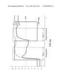 Multi-domain vertical alignment liquid crystal display diagram and image