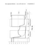 Multi-domain vertical alignment liquid crystal display diagram and image