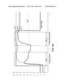 Multi-domain vertical alignment liquid crystal display diagram and image