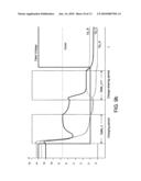 Multi-domain vertical alignment liquid crystal display diagram and image