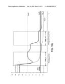 Multi-domain vertical alignment liquid crystal display diagram and image