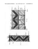 Multi-domain vertical alignment liquid crystal display diagram and image