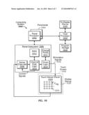 Transitioning Between Modes of Input diagram and image