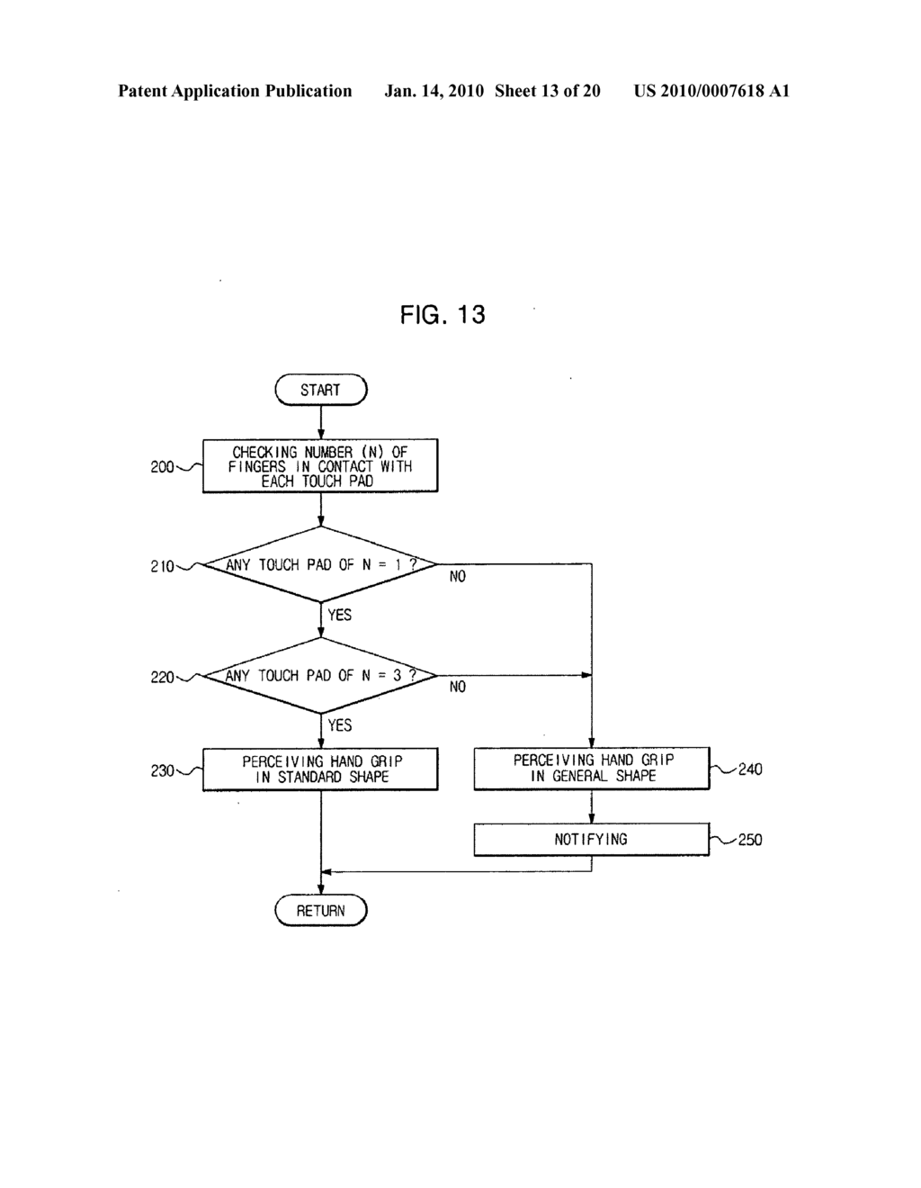 METHOD AND APPARATUS TO USE A USER INTERFACE - diagram, schematic, and image 14