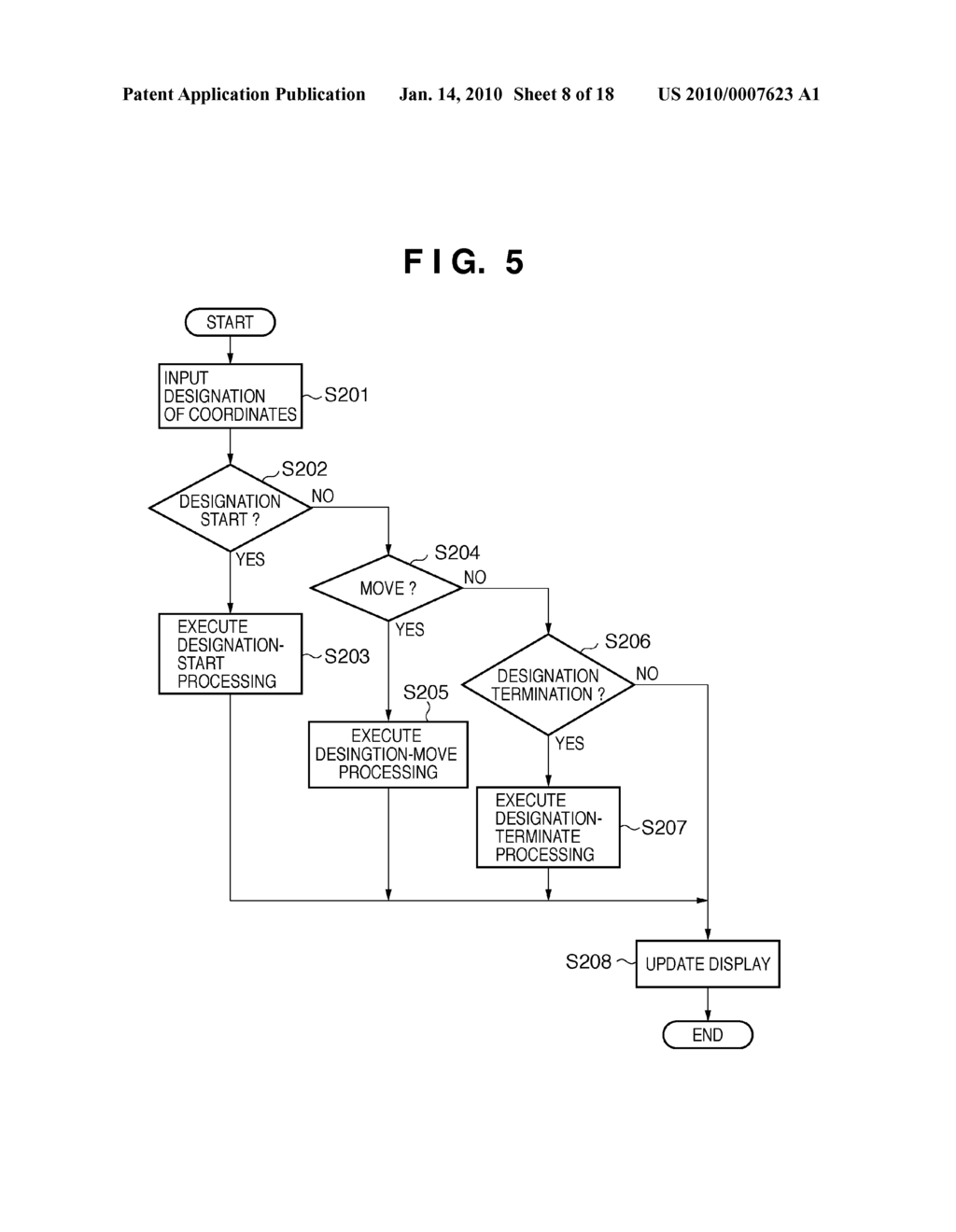 INFORMATION PROCESSING APPARATUS AND METHOD - diagram, schematic, and image 09