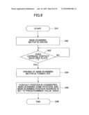 CARRIAGE AND IMAGE FORMING DEVICE INCLUDING CARRIAGE diagram and image