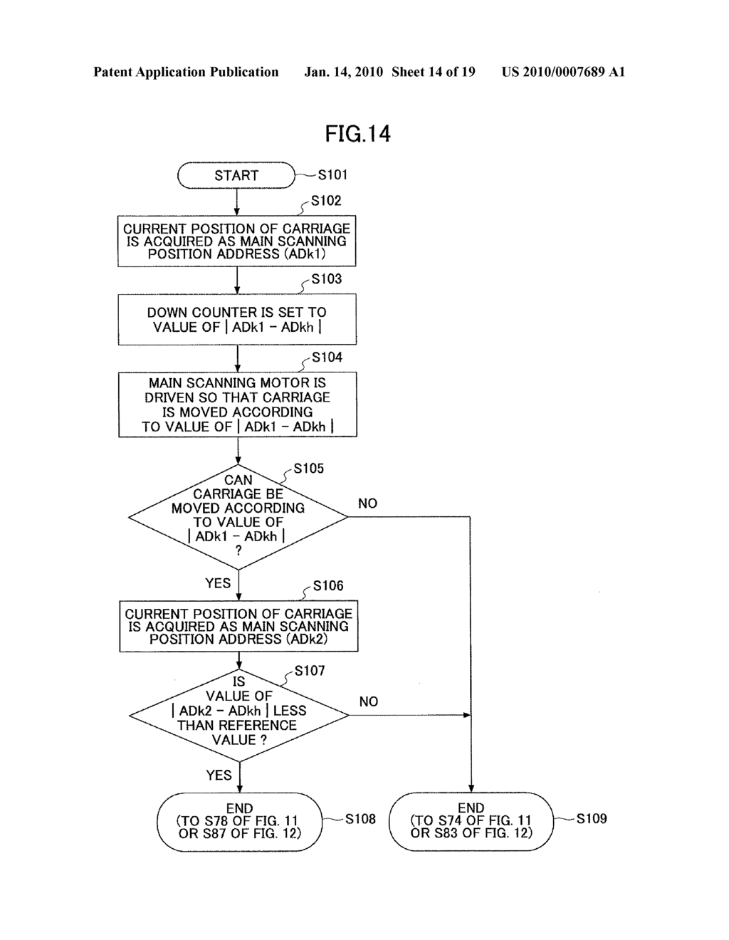 CARRIAGE AND IMAGE FORMING DEVICE INCLUDING CARRIAGE - diagram, schematic, and image 15