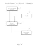 DIGITAL CAMERA HAVING PRINTHEAD AND REMOVABLE CARTRIDGE diagram and image