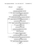 CAMERA AND LENS DEVICE diagram and image