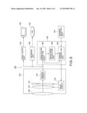 Imaging apparatus and imaging method diagram and image