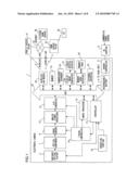 ELECTRONIC CAMERA diagram and image