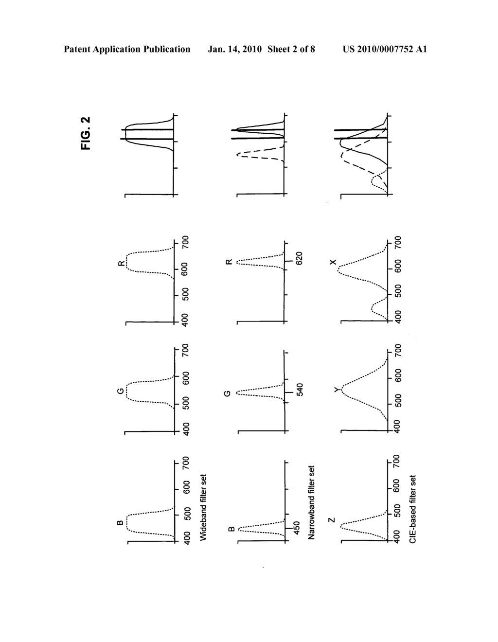 Spectral improvement of digital camera color images - diagram, schematic, and image 03