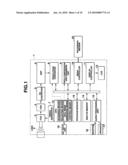 IMAGE PROCESSOR diagram and image