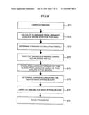 Imaging device, camera, control method for imaging device, and computer program diagram and image