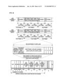 SIGNAL TRANSMITTING DEVICE AND SIGNAL TRANSMITTING METHOD diagram and image