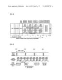 SIGNAL TRANSMITTING DEVICE AND SIGNAL TRANSMITTING METHOD diagram and image