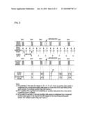 SIGNAL TRANSMITTING DEVICE AND SIGNAL TRANSMITTING METHOD diagram and image