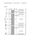 SIGNAL TRANSMITTING DEVICE AND SIGNAL TRANSMITTING METHOD diagram and image