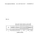 SIGNAL TRANSMITTING DEVICE AND SIGNAL TRANSMITTING METHOD diagram and image