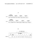 SIGNAL TRANSMITTING DEVICE AND SIGNAL TRANSMITTING METHOD diagram and image