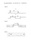 SIGNAL TRANSMITTING DEVICE AND SIGNAL TRANSMITTING METHOD diagram and image