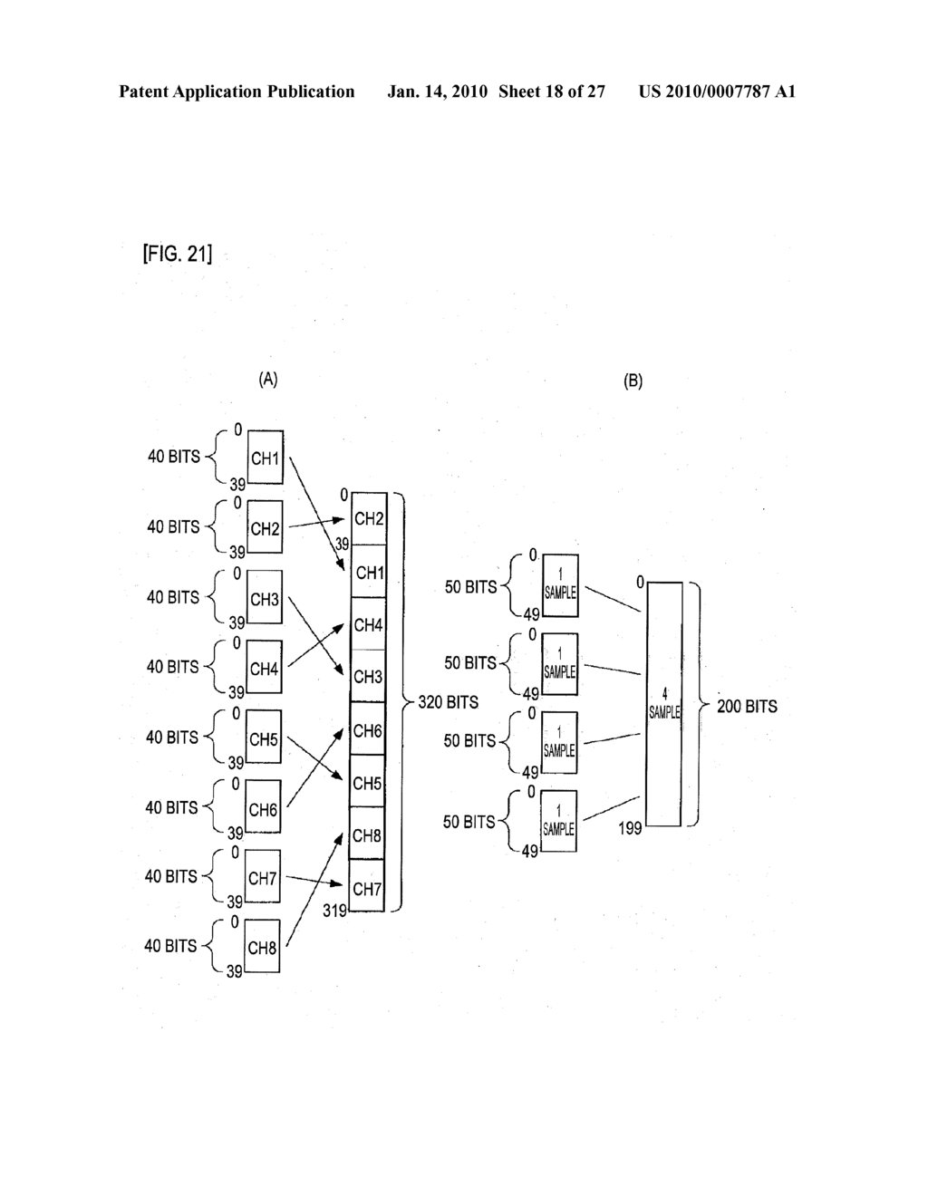 SIGNAL TRANSMITTING DEVICE AND SIGNAL TRANSMITTING METHOD - diagram, schematic, and image 19