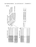 SIGNAL TRANSMITTING DEVICE AND SIGNAL TRANSMITTING METHOD diagram and image