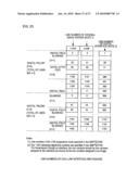 SIGNAL TRANSMITTING DEVICE AND SIGNAL TRANSMITTING METHOD diagram and image