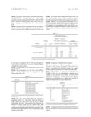 SIGNAL TRANSMITTING DEVICE AND SIGNAL TRANSMITTING METHOD diagram and image