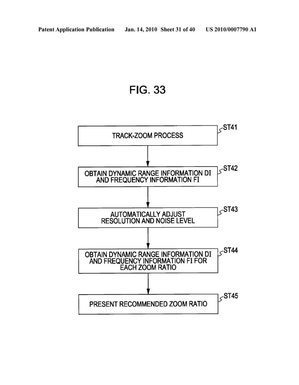 REMOTE CONTROLLER, IMAGE SIGNAL PROCESSING APPARATUS, AND IMAGE SIGNAL PROCESSING METHOD - diagram, schematic, and image 32