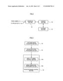 IMAGE PROJECTION DEVICE, CONTROL METHOD THEREFOR, AND INFORMATION STORAGE MEDIUM diagram and image