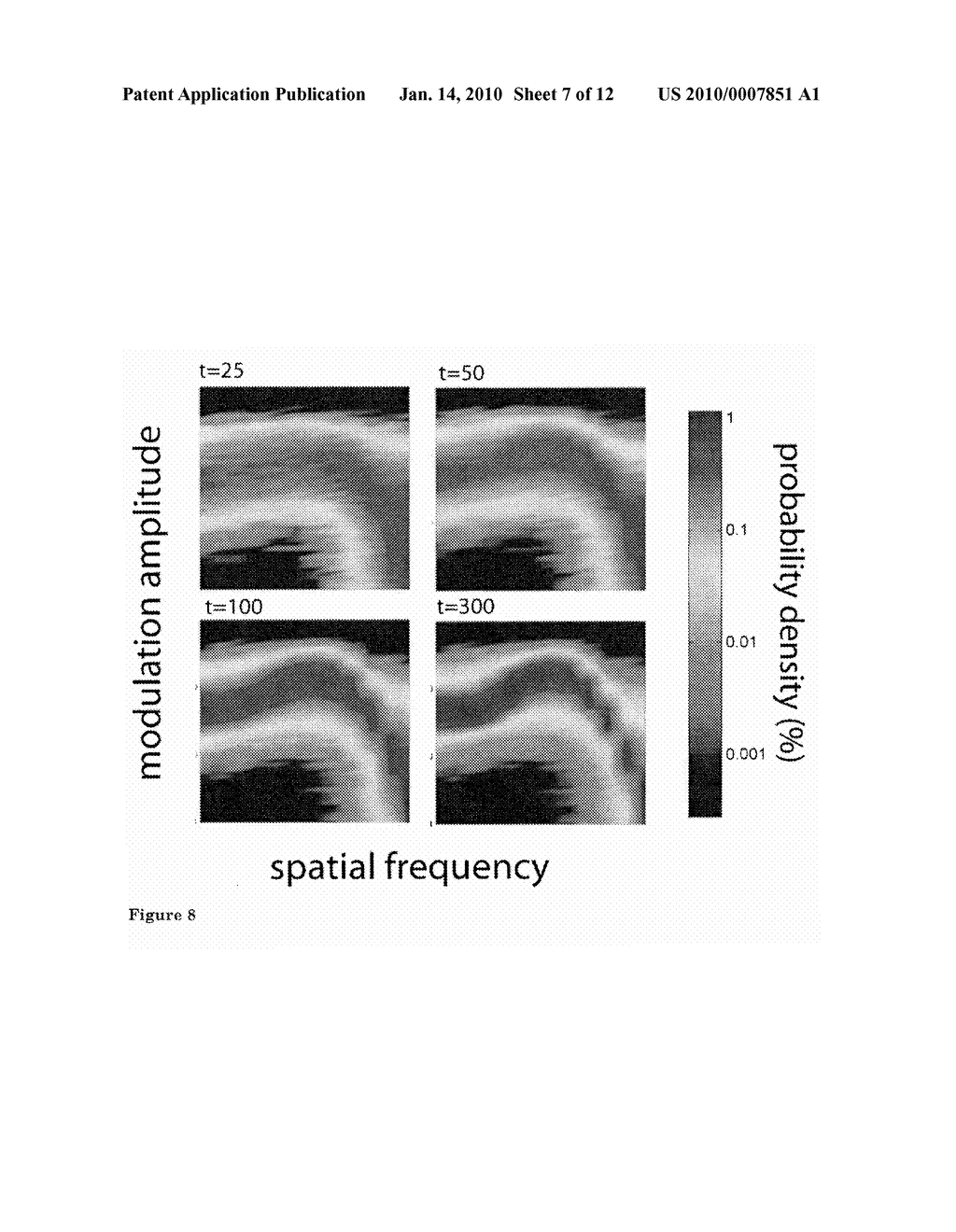 Methods and Devices for Rapid Measurement of Visual Sensitivity - diagram, schematic, and image 08