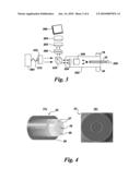 HOLLOW-CORE WAVEGUIDE-BASED RAMAN SYSTEMS AND METHODS diagram and image