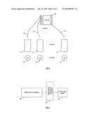 Narrow-band spectrometric Measurements diagram and image