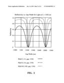 Push-pull two wavelength fabry perot sensor for fiber optic acoustic sensor arrays diagram and image