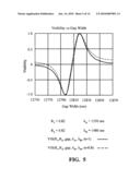 Push-pull two wavelength fabry perot sensor for fiber optic acoustic sensor arrays diagram and image