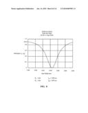 Push-pull two wavelength fabry perot sensor for fiber optic acoustic sensor arrays diagram and image