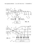 Push-pull two wavelength fabry perot sensor for fiber optic acoustic sensor arrays diagram and image