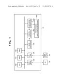 IMAGE FORMING APPARATUS AND METHOD diagram and image