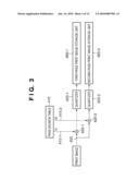 IMAGE FORMING APPARATUS AND METHOD diagram and image