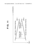 IMAGE FORMING APPARATUS AND METHOD diagram and image