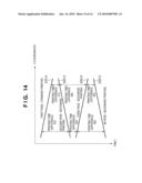 IMAGE FORMING APPARATUS AND METHOD diagram and image