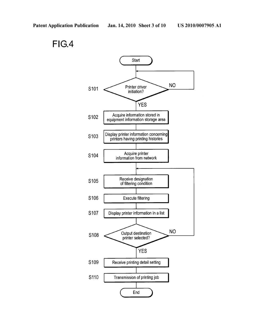 PRINTER SELECTION APPARATUS, AND COMPUTER READABLE RECORDING MEDIUM STORED WITH PRINTER SELECTION PROGRAM - diagram, schematic, and image 04