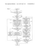 IMAGE READING APPARATUS, AND IMAGE FORMING APPARATUS diagram and image