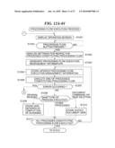 IMAGE PROCESSING APPARATUS, METHOD OF CONTROLLING THE SAME, AND STORAGE MEDIUM diagram and image