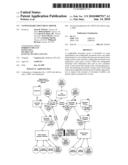 CONFIGURABLE DOCUMENT SERVER diagram and image