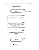 CONFIGURABLE DOCUMENT SERVER diagram and image