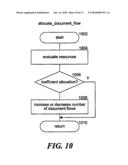 CONFIGURABLE DOCUMENT SERVER diagram and image