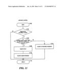 CONFIGURABLE DOCUMENT SERVER diagram and image