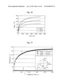 Optical recording medium and method for manufacturing the same diagram and image